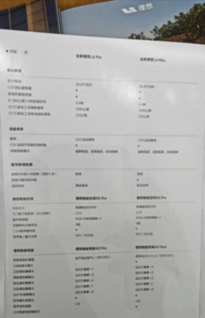 理想L6核心配置曝光,Pro版沒有冰箱!零百加速5.4秒