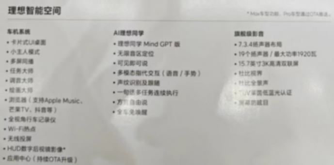 理想L6核心配置曝光,Pro版沒有冰箱!零百加速5.4秒