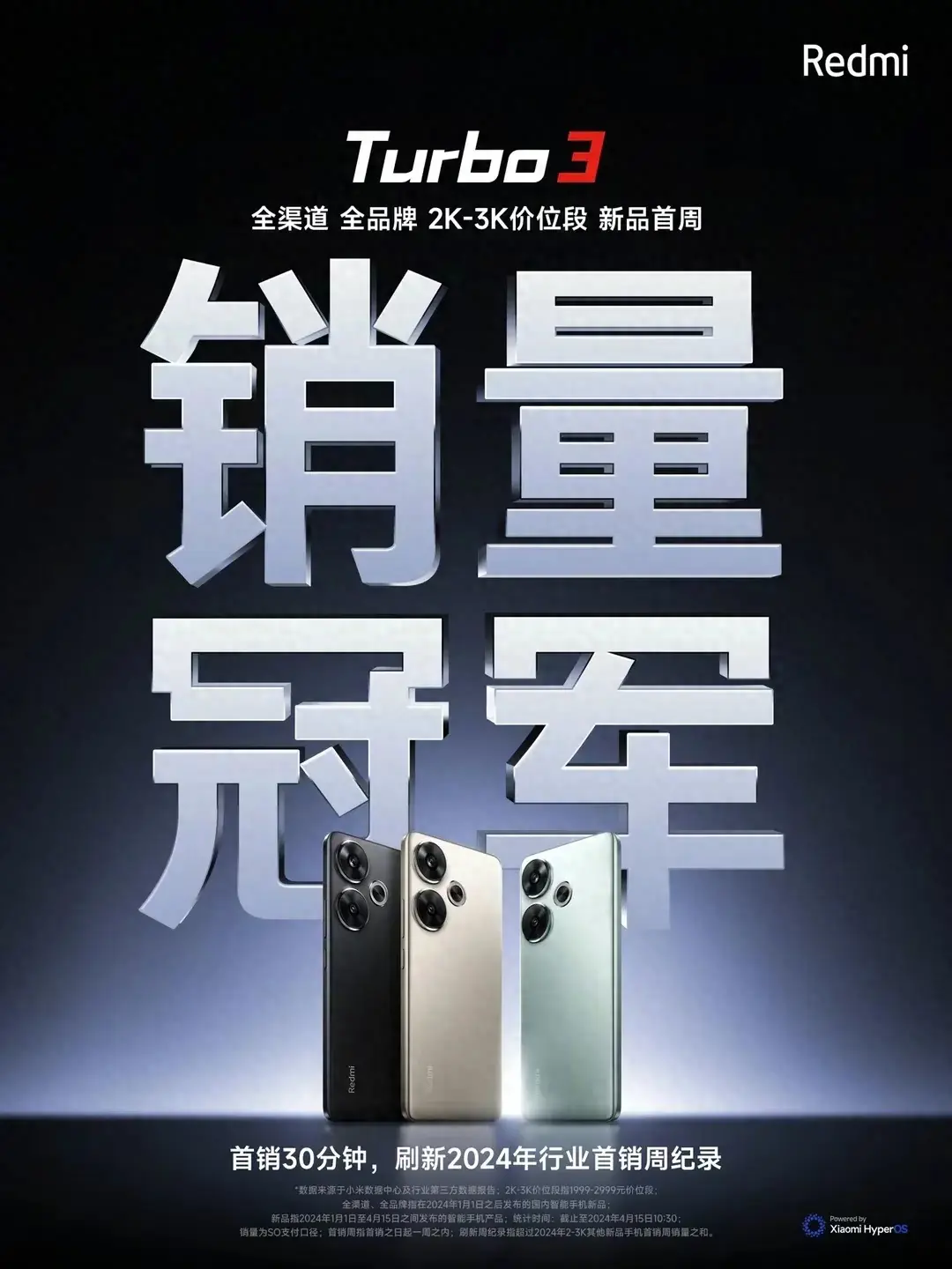 超越預(yù)期!紅米Turbo 3銷量飆升,王騰慷慨贈送小米SU7一年使用權(quán)