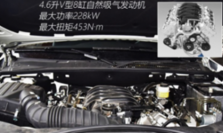 誰說國產(chǎn)沒有大排量!這三款國產(chǎn)車排量超4.0L,最低僅需25.8萬