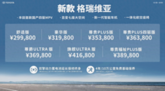 配置提升價(jià)格降低,新款豐田格瑞維亞上市售29.98萬(wàn)元起