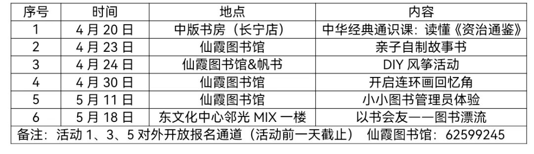 樂齡樂鄰,悅讀悅享!上海長寧這個18歲的睦鄰文化節開幕