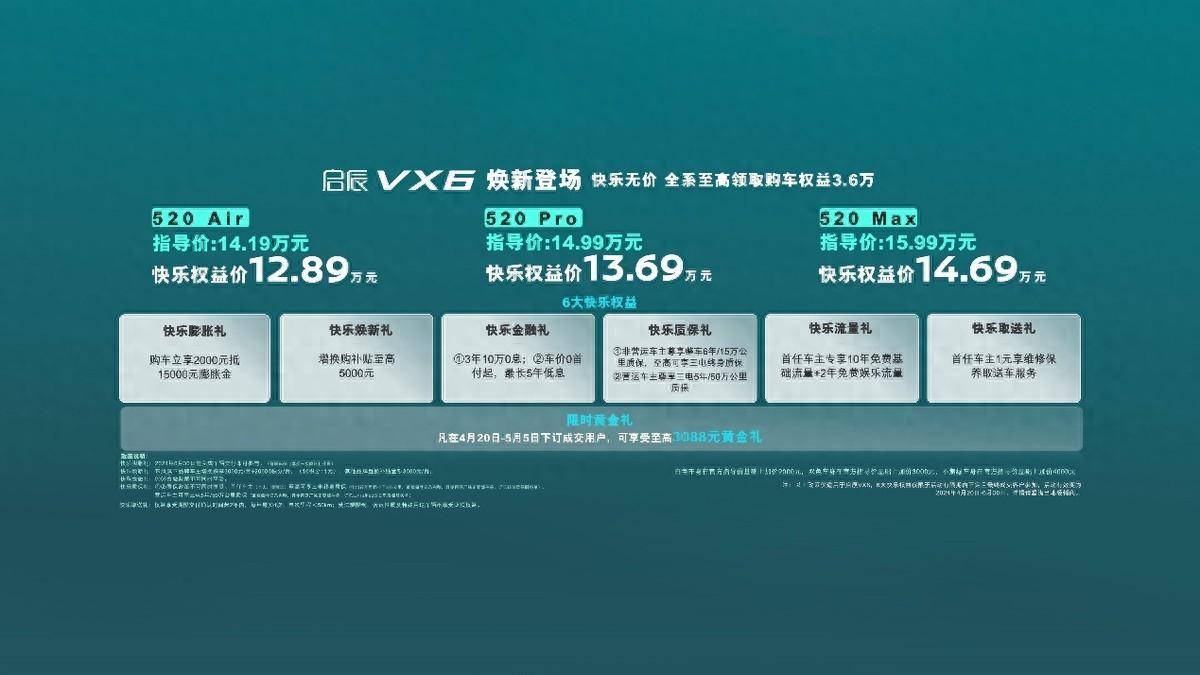 “百變大床”再進階!快樂權益價12.89萬元起,啟辰VX6煥新登場