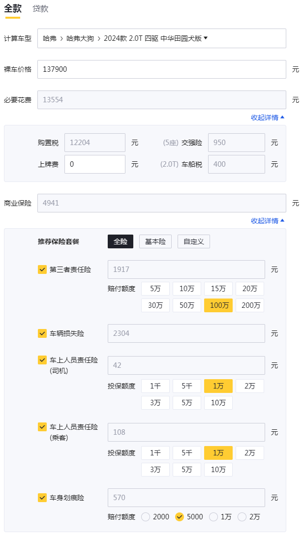 長(zhǎng)城汽車2024款哈弗大狗用車養(yǎng)車成本解析,家用是否值得入手?