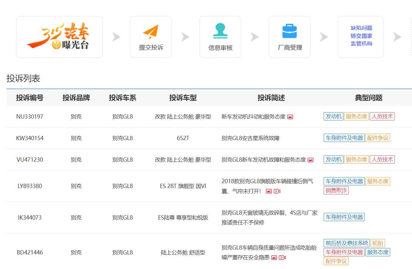 Q1銷量僅為16790臺,別克GL8獨(dú)占鰲頭的時代,恐怕一去不復(fù)返了