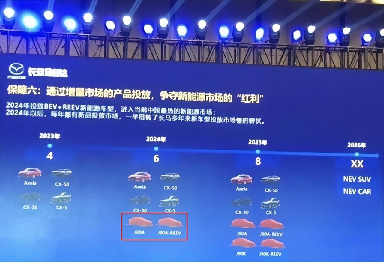 莫非是馬6換代?長安馬自達發(fā)布新車預告,或與深藍SL03有些淵源