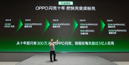 OPPO閃充十周年溝通會:OPPO K12已是“充電5分鐘,通話10小時”