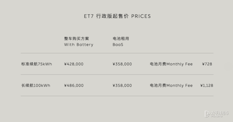 2024北京車展:新款蔚來ET7 座艙細節升級多