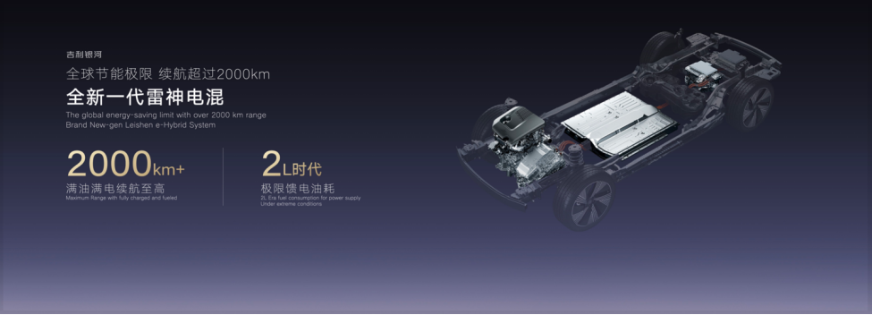 2024北京車展:吉利銀河科技旗艦SUV“銀河星艦”全球首發