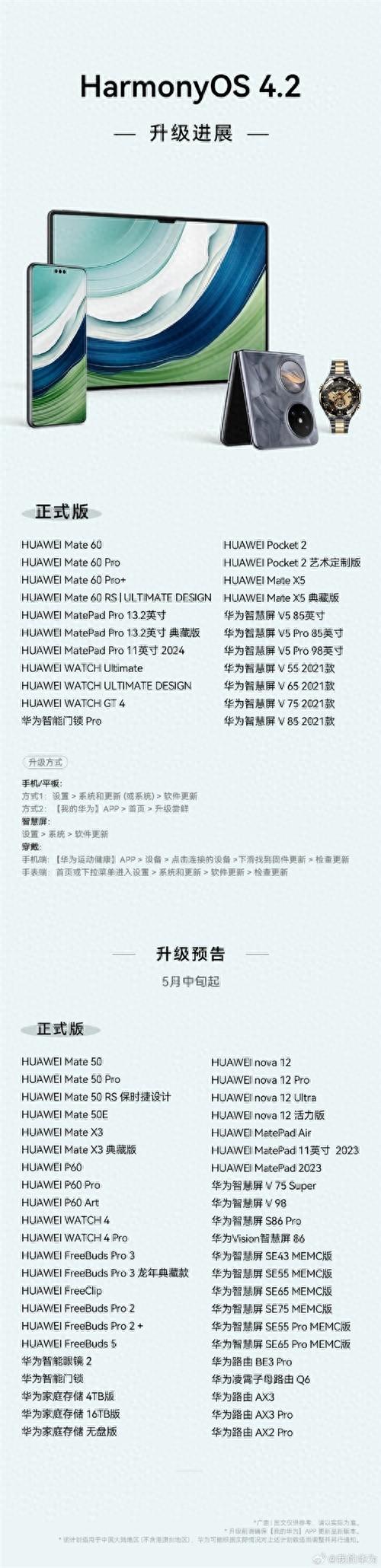 華為新版鴻蒙發(fā)布!22款設(shè)備支持升級