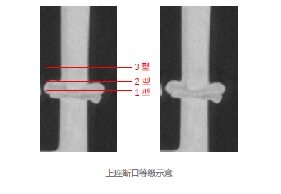 孔輝說懸架:空氣彈簧上座的關鍵工藝—塑料焊接 孔輝說懸架(六):空氣彈簧上座的關鍵工藝—塑料焊接