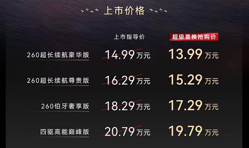 老兵和新將,奇瑞風云A9L和比亞迪漢DM怎么選?