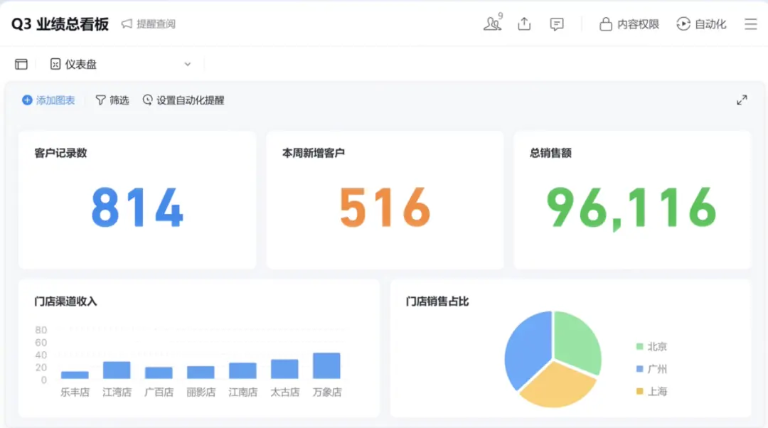 讓AI能夠“拿起即用”,企業微信5.0究竟改變了什么?
