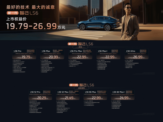 智己LS6:20萬(wàn)級(jí)SUV市場(chǎng)的“六邊形戰(zhàn)士”是如何煉成的?