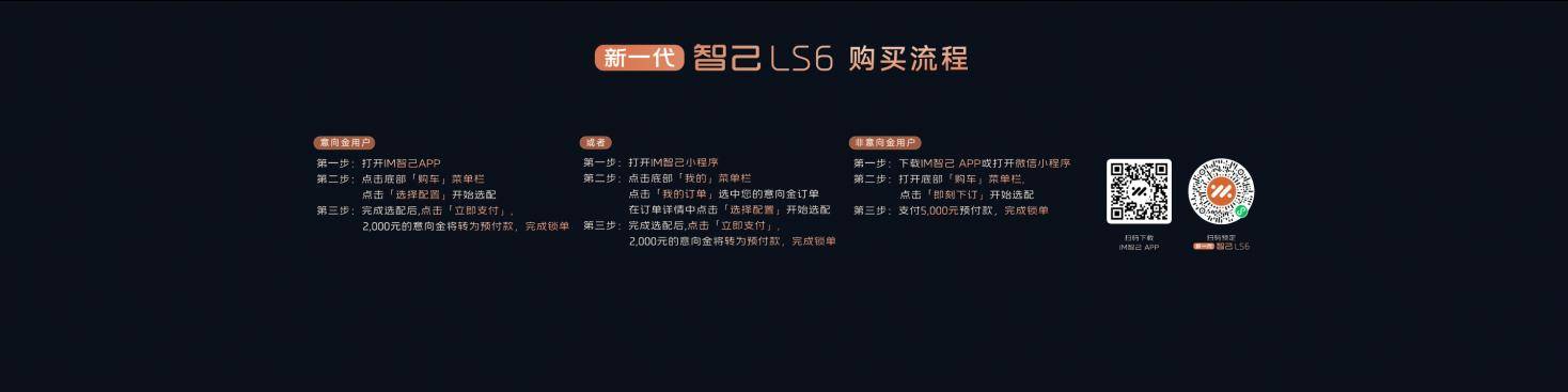 智己LS6:20萬(wàn)級(jí)SUV市場(chǎng)的“六邊形戰(zhàn)士”是如何煉成的?