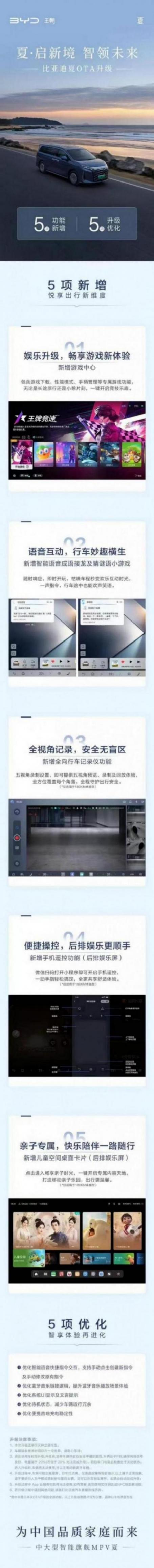 比亞迪夏重磅OTA升級:打造移動游戲廳與全景安防座艙