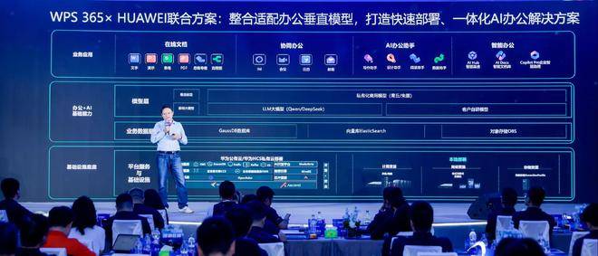 金山辦公與華為聯合發布WPS 365一體化AI辦公解決方案