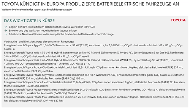 油電共進,豐田中歐兩開花