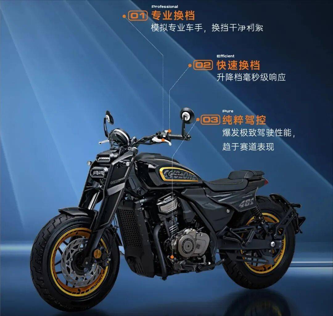 法拉利849 Testarossa發布、 本田CB500F即將發布、豐田即將復產4A-GE