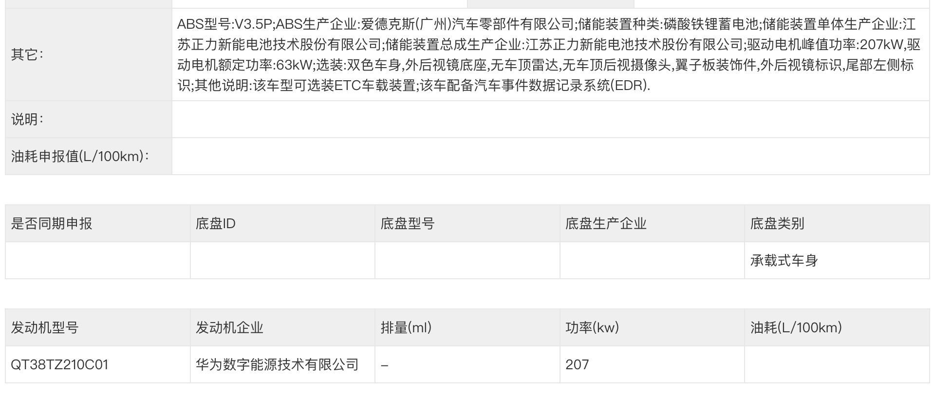 廣汽豐田鉑智7申報(bào):首搭華為小米雙生態(tài),比新勢(shì)力還新勢(shì)力