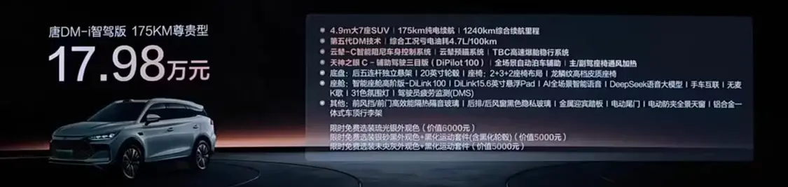 比亞迪唐DM-i加推175公里長續航版,17.98萬元起