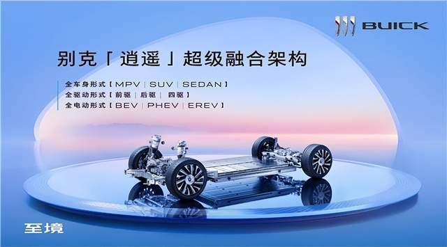 別克至境L7首秀 增程動(dòng)力設(shè)計(jì) 瞄準(zhǔn)中大型車市場(chǎng) 綜合續(xù)航1420公里