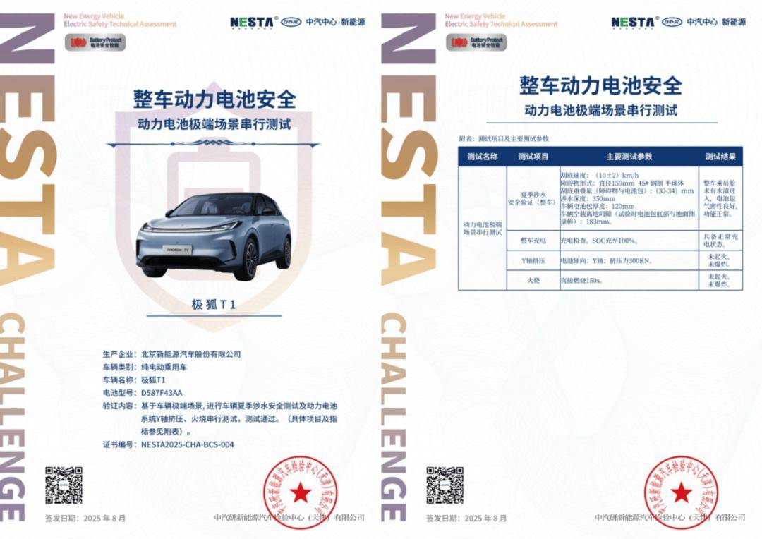 6.28萬起正式上市,“超值精品”極狐T1開創長軸距小車新格局