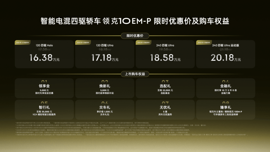 賣超過20萬元的新能源車,成了領克的日常