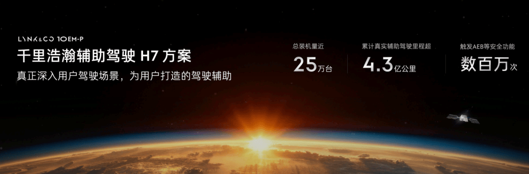 賣超過20萬元的新能源車,成了領克的日常