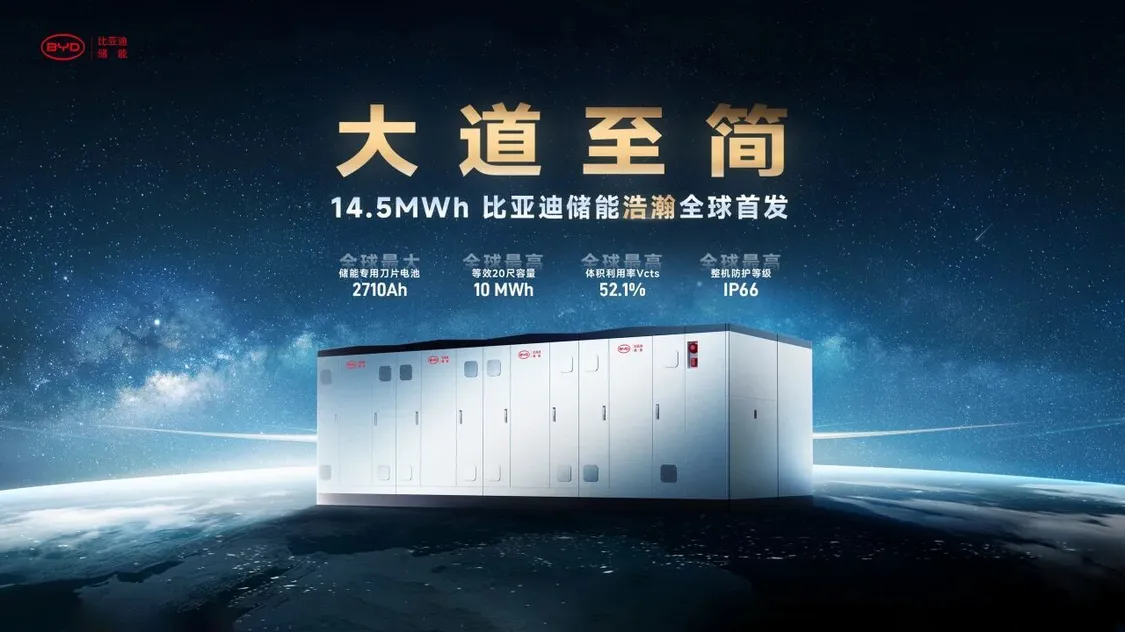 比亞迪首發“浩瀚”儲能設備,搭載全球最大 2710Ah 儲能刀片電池