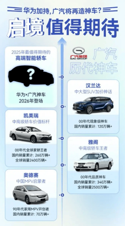 啟境高端之路不容有失,曾打造明星產(chǎn)品漢蘭達(dá)的劉嘉銘被任命CEO