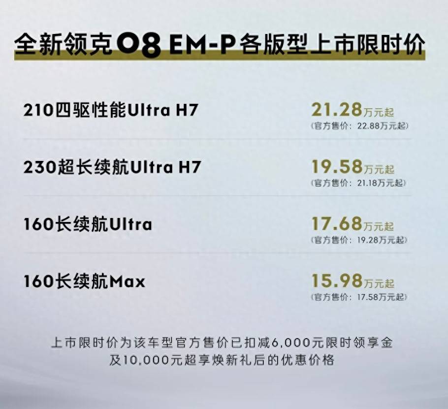 一覺醒來,領克900SUV公布了價格,輔助駕駛領域有很大提升空間。價格門檻也比競品略高