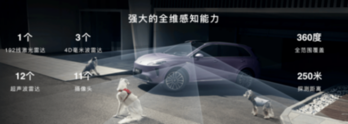 尚界H5攜華為旗艦黑科技上市,15萬級也能買華為輔助駕駛