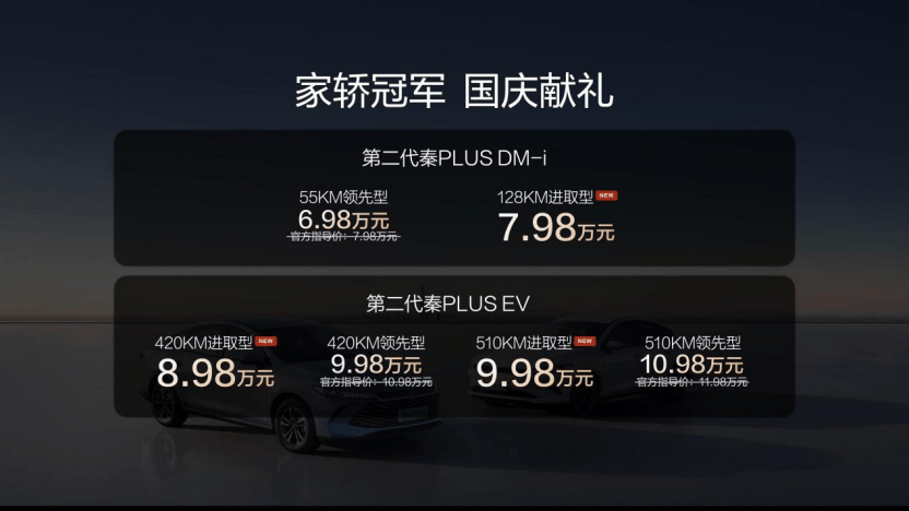 起價(jià)6.98萬元!比亞迪第二代秦PLUS加推新車型,純電續(xù)航增至128km