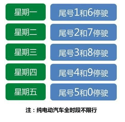 油電平權(quán):補貼退潮后的中國車市將會怎樣?