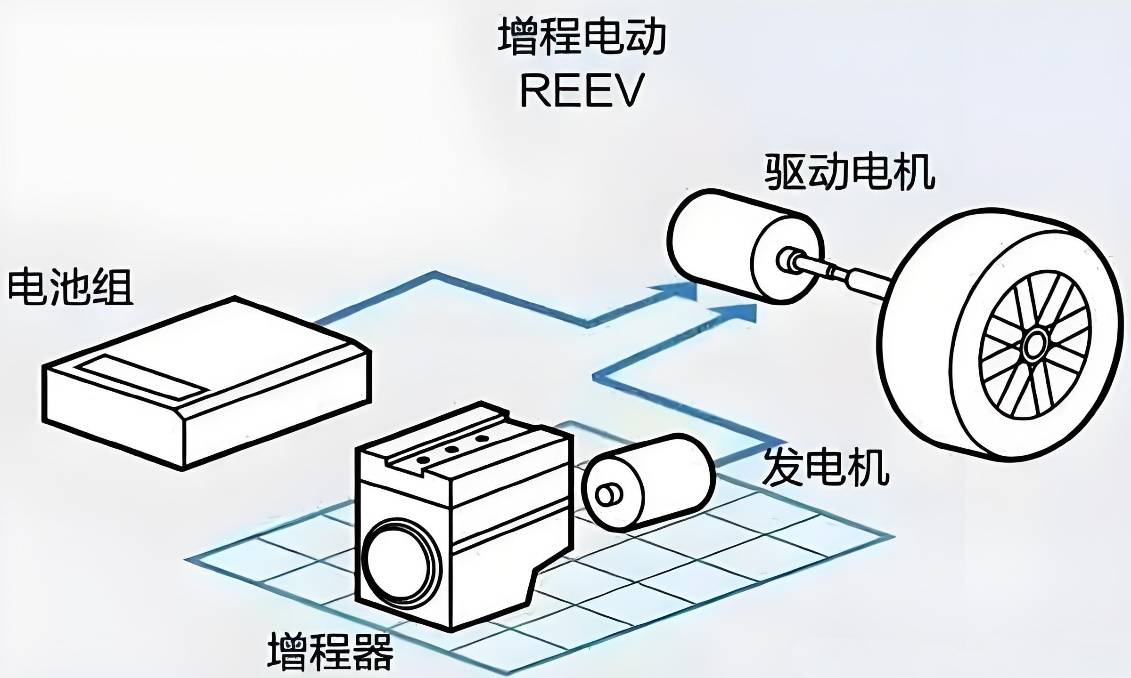 油電平權(quán):補貼退潮后的中國車市將會怎樣?