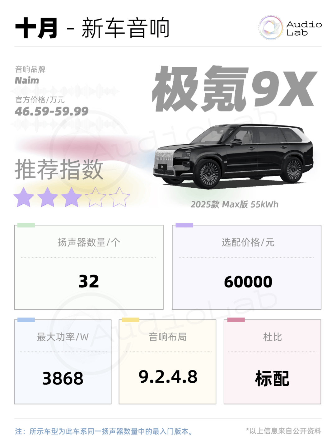 音響周報:極氪9X用上賓利同款;理想i6也開始對標邁巴赫