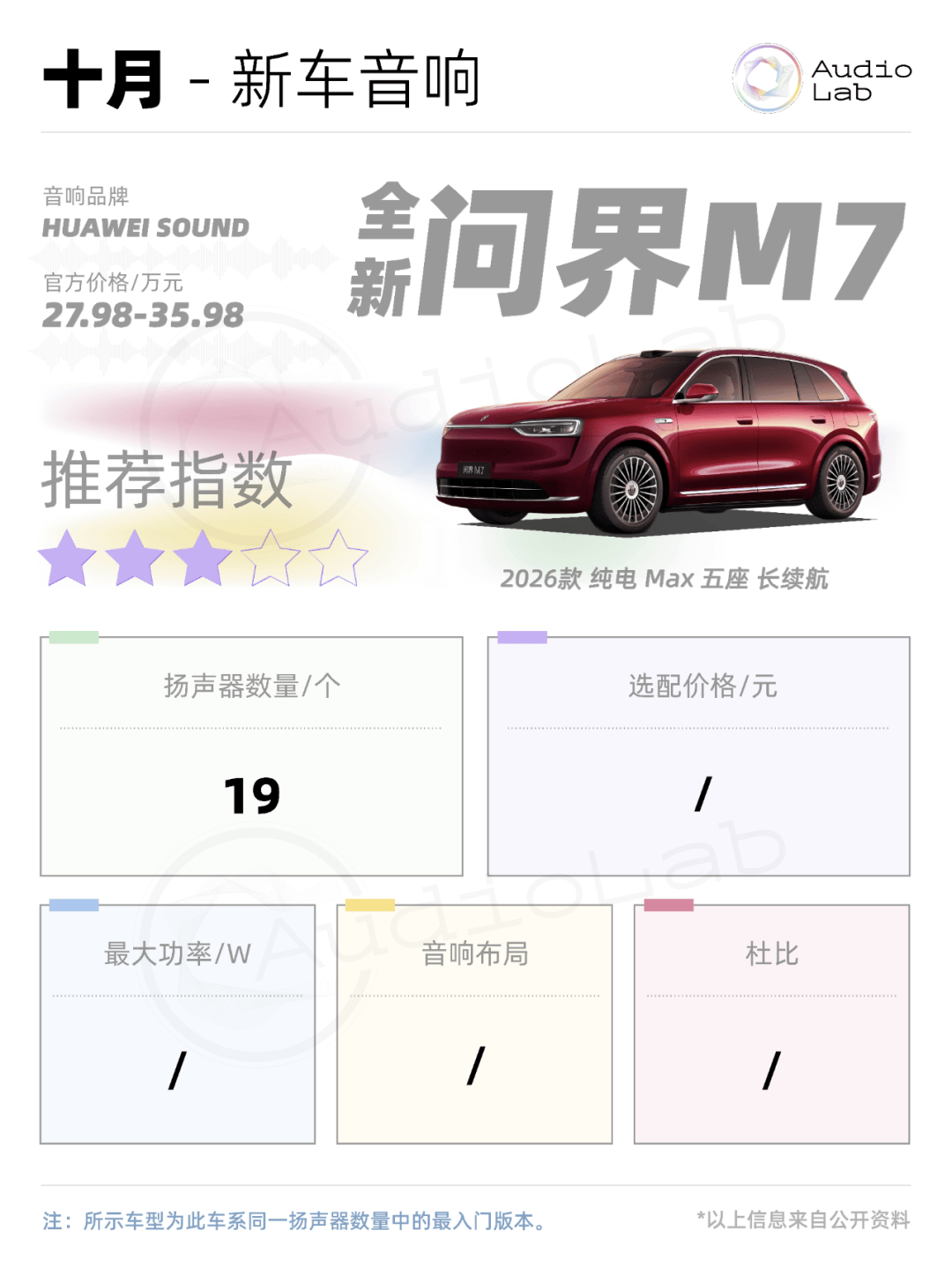 音響周報:極氪9X用上賓利同款;理想i6也開始對標邁巴赫