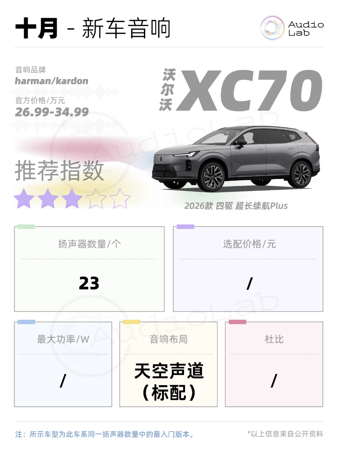 音響周報:極氪9X用上賓利同款;理想i6也開始對標邁巴赫