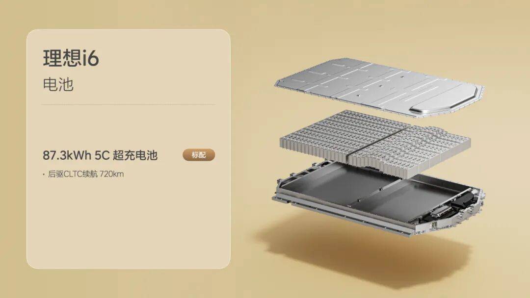 易烊千璽與理想汽車頂峰相見(jiàn):年輕的理想,不止于想