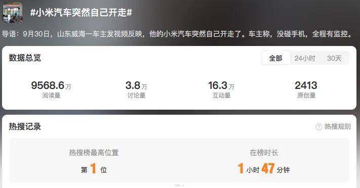 小米汽車突然自己開走上熱搜!官方回應來了!