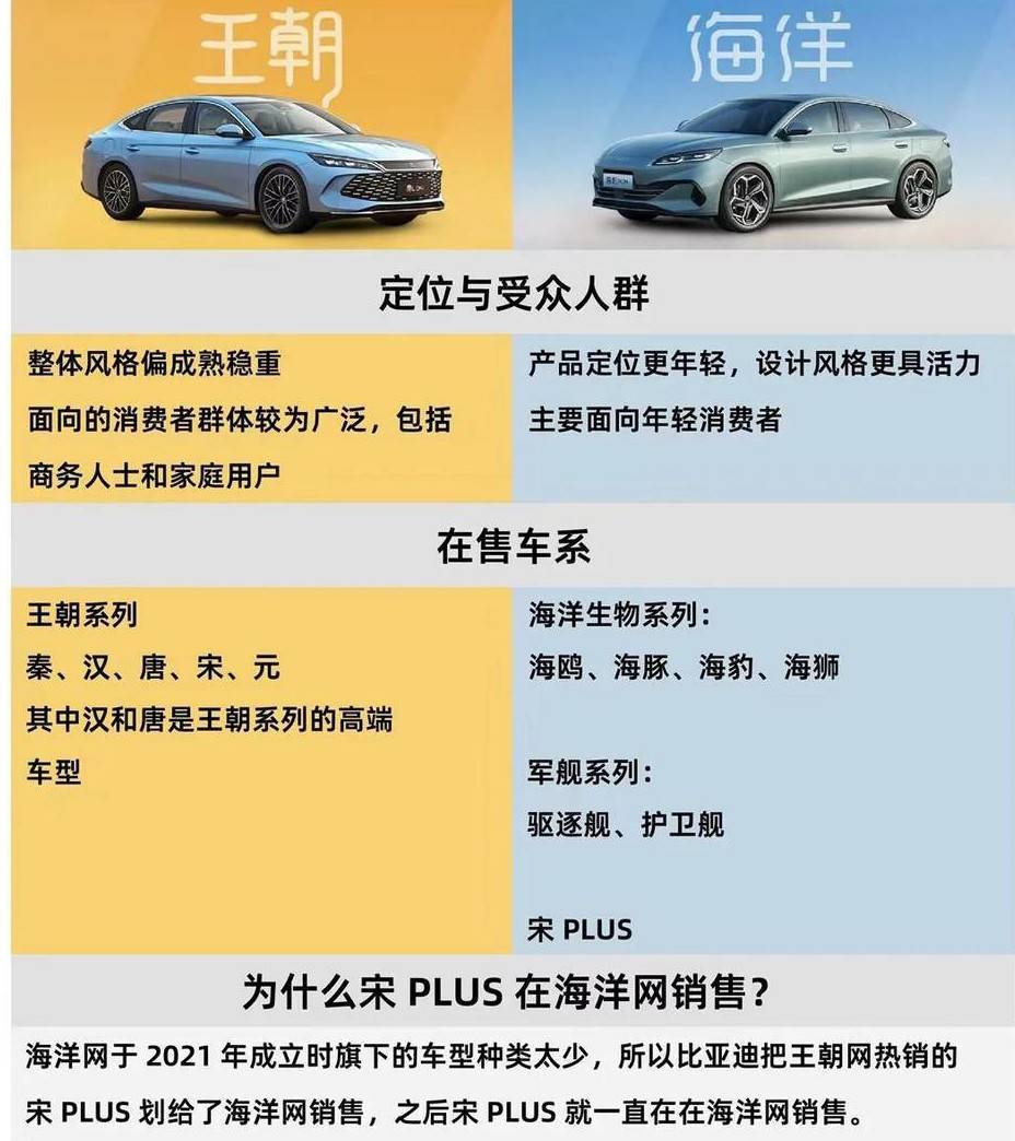 吉利又推新車了,全新銀河星耀7將上市,全面競爭比亞迪?