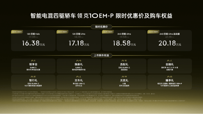 1個月下線1萬臺,領克10 EM-P的時代剛剛到來