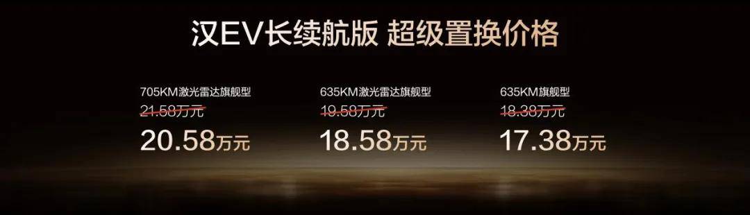 比亞迪漢長續航版補貼后15.98萬起,六大升級功能更豐富更值