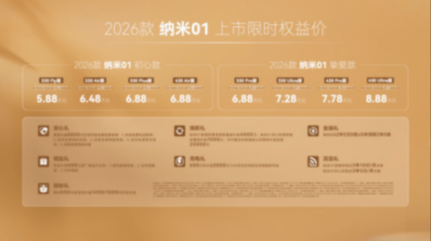 央企嚴(yán)選:兩款新車(chē)定價(jià)刷下限