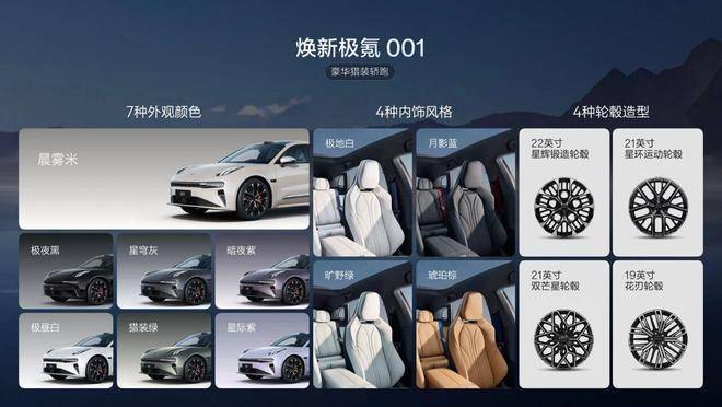 26萬的獵裝轎跑 煥新極氪001哪款最具性價比