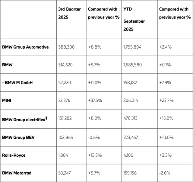 你以為產(chǎn)品能打就夠了?品牌活力才是王道