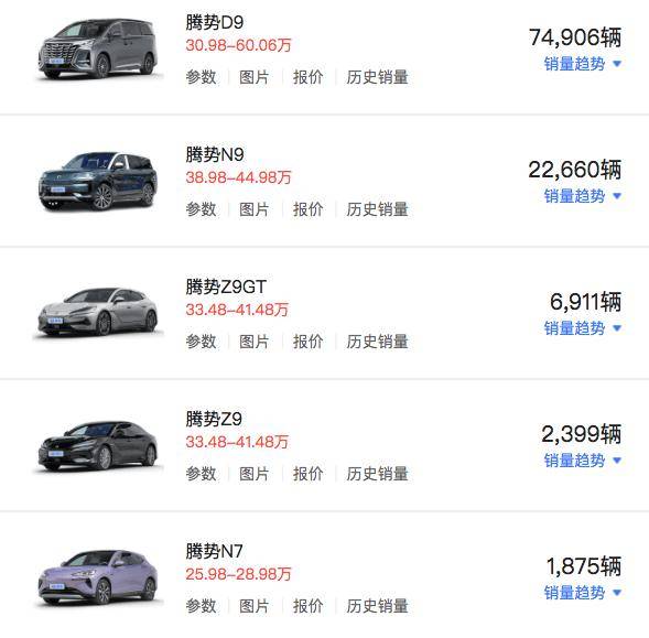 16年老將!趙長江宣布離開比亞迪