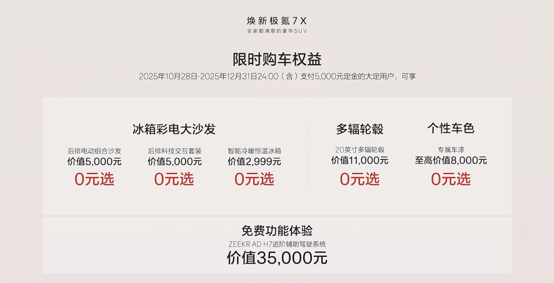 直接標配900V和Thor-U,極氪7X要做20萬價位最不講武德的車?