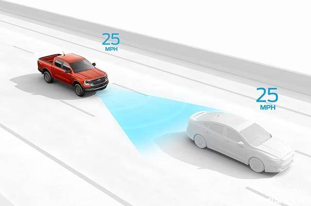 L2智駕、外放電、540°透明底盤……國產皮卡這些配置已成主流